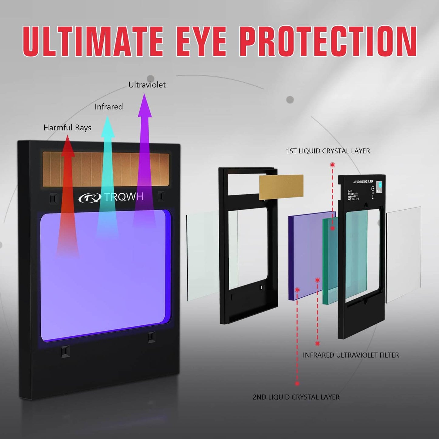 4.49x5.24in Auto Darkening Welding Lens