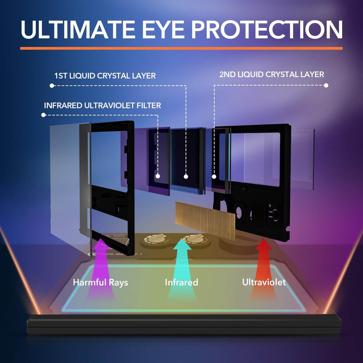 Solar Auto Darkening Welding Helmet Lens