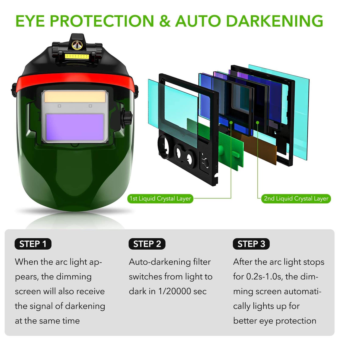 Welding Helmet Auto Darkening with LED Light
