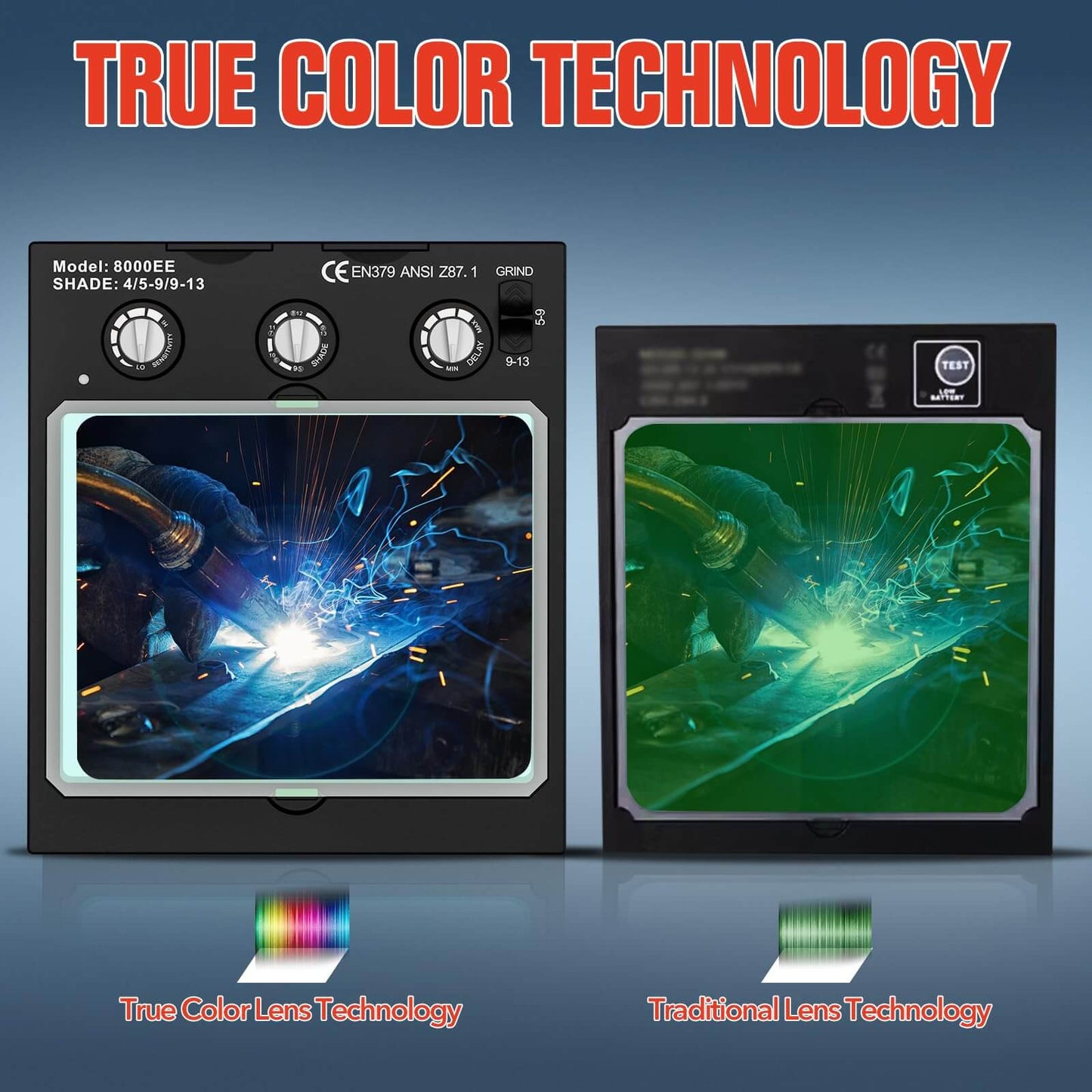 Solar Powered True Color Auto Darkening Welding Helmets