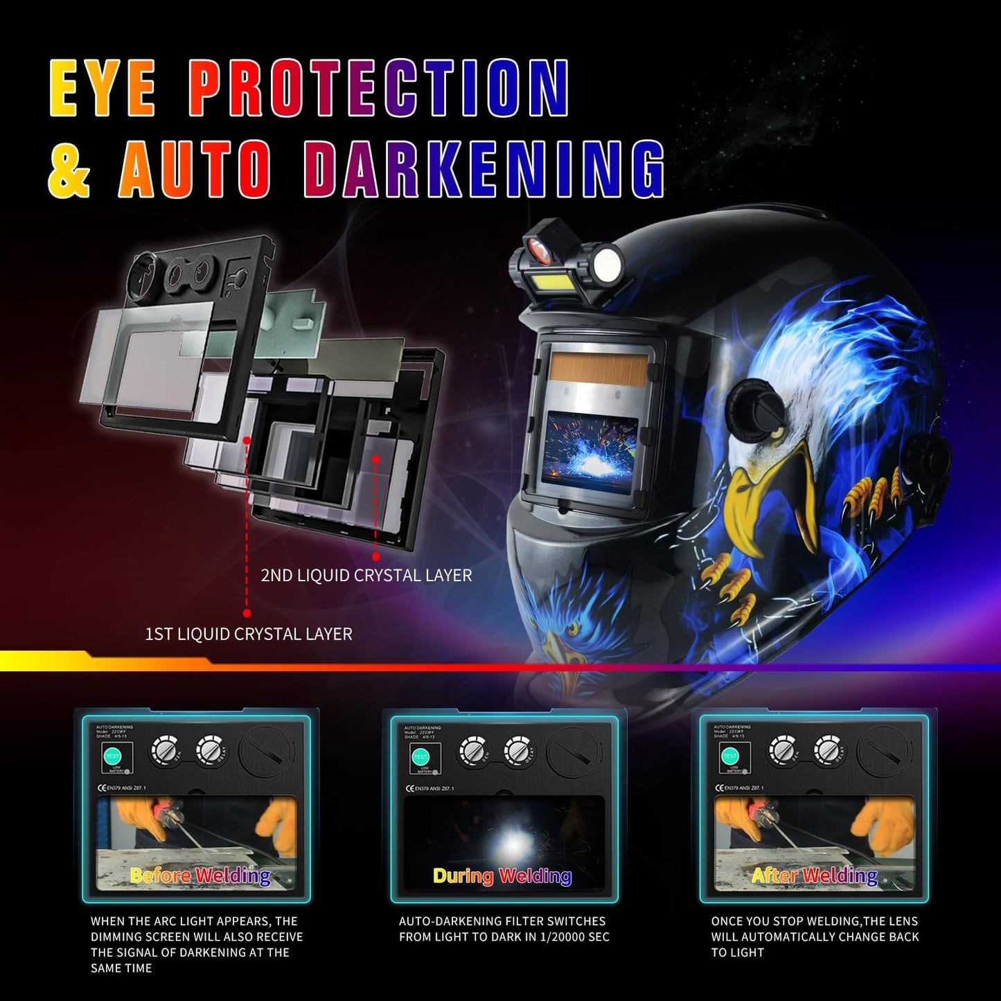 Auto Darkening Solar Powered Welding Helmet