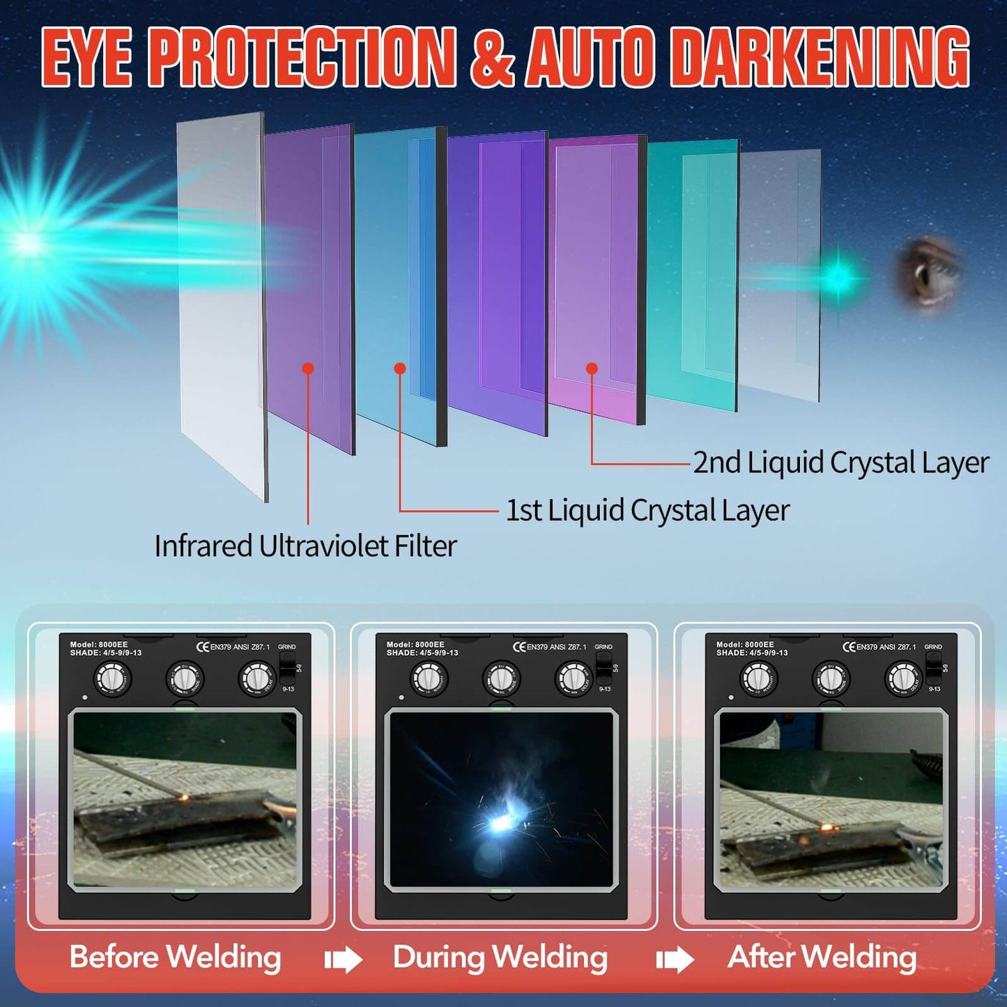 Solar Powered True Color Auto Darkening Welding Helmets