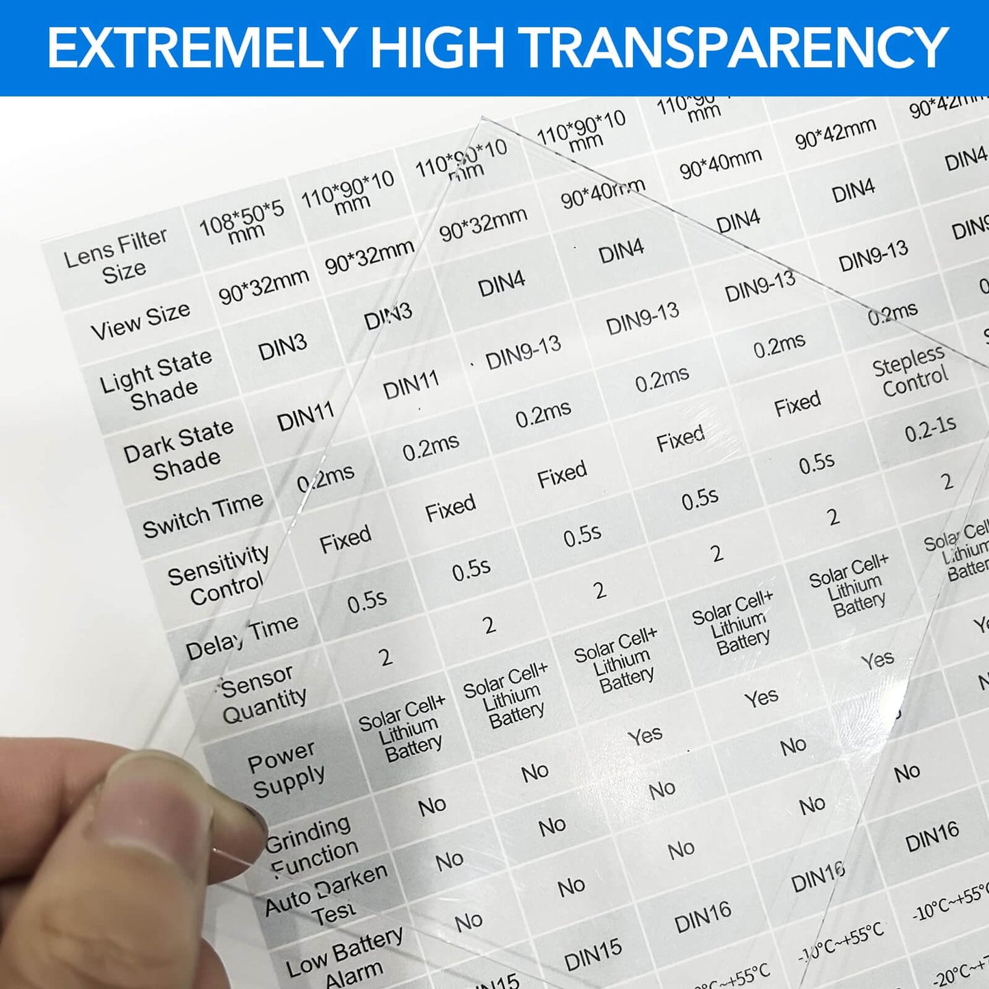 10 PCS Replaceable Welding Helmet Lens Clear Cover