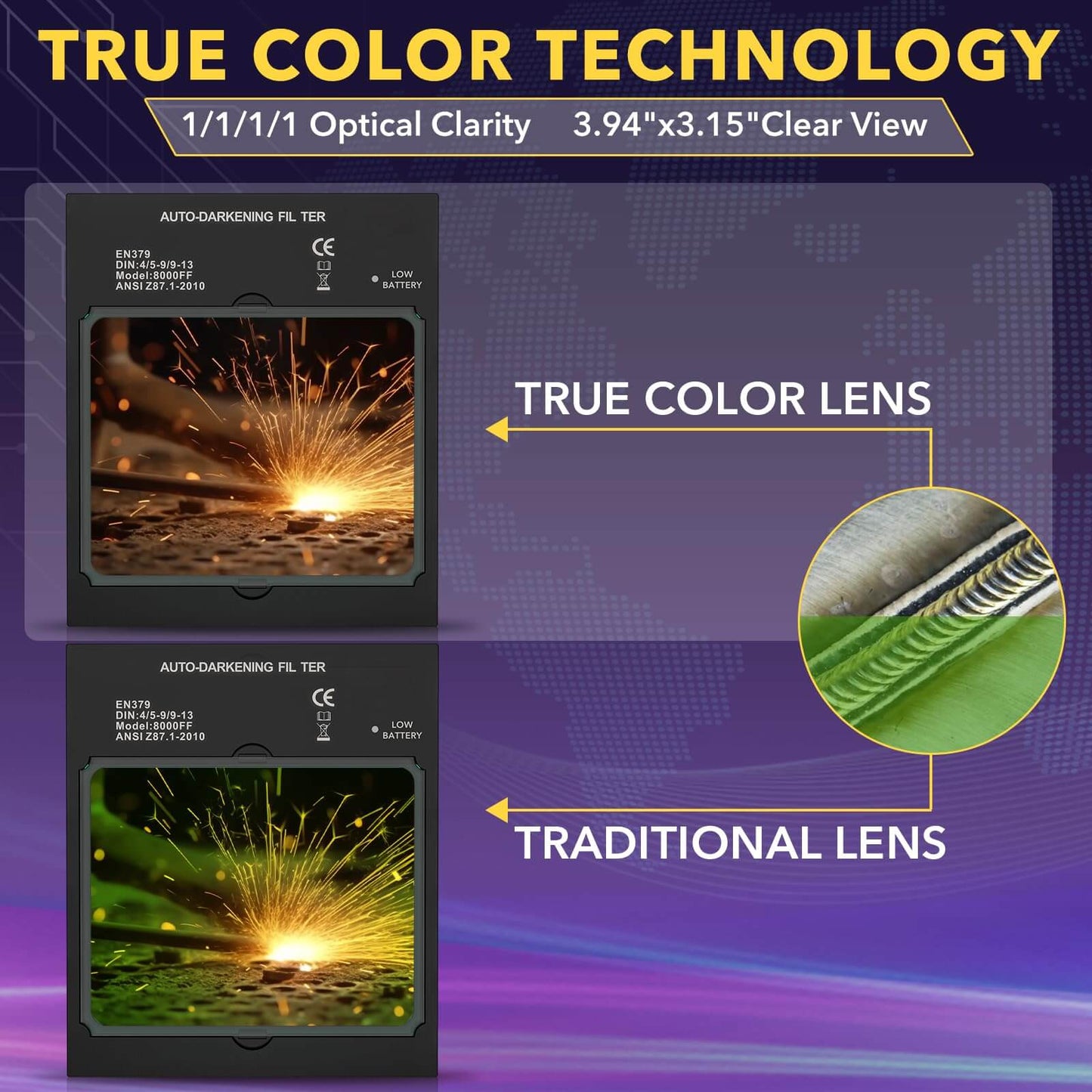 Large View Auto Darkening Welding Lens