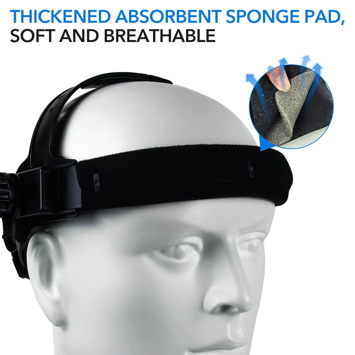 Round Hole Replacement Welding Helmet Headgear