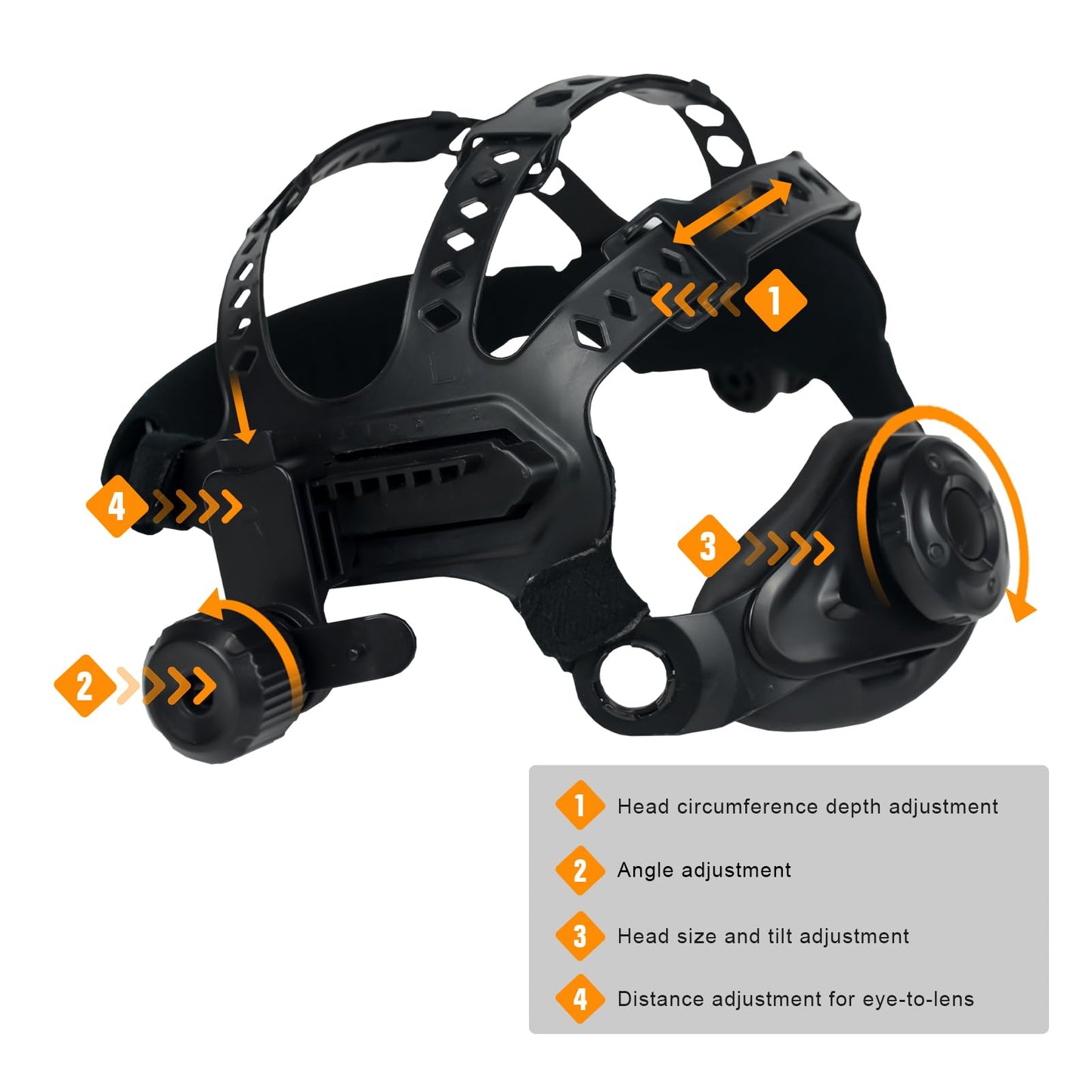 TRQWH Replacement Headgear for Welding Helmet - Round Hole Welding Hood Headgear Comfortable & Flexible Welding Helmet Headgear Welding Helmet Accessories