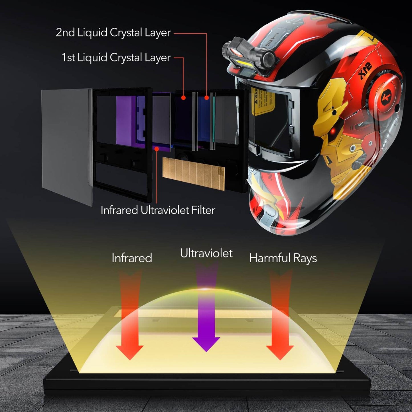 Auto Darkening Welding Helmets with LED Light
