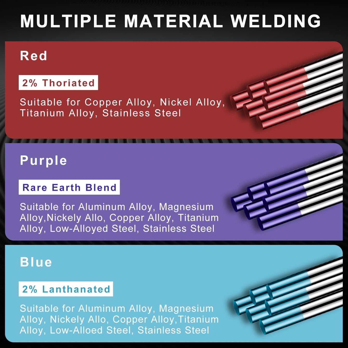 YesRight TIG Welding Tungsten Electrode 2% Thoriated Tig Welding Accessories for TIG Welding 1/16" x 7", 10-Pack