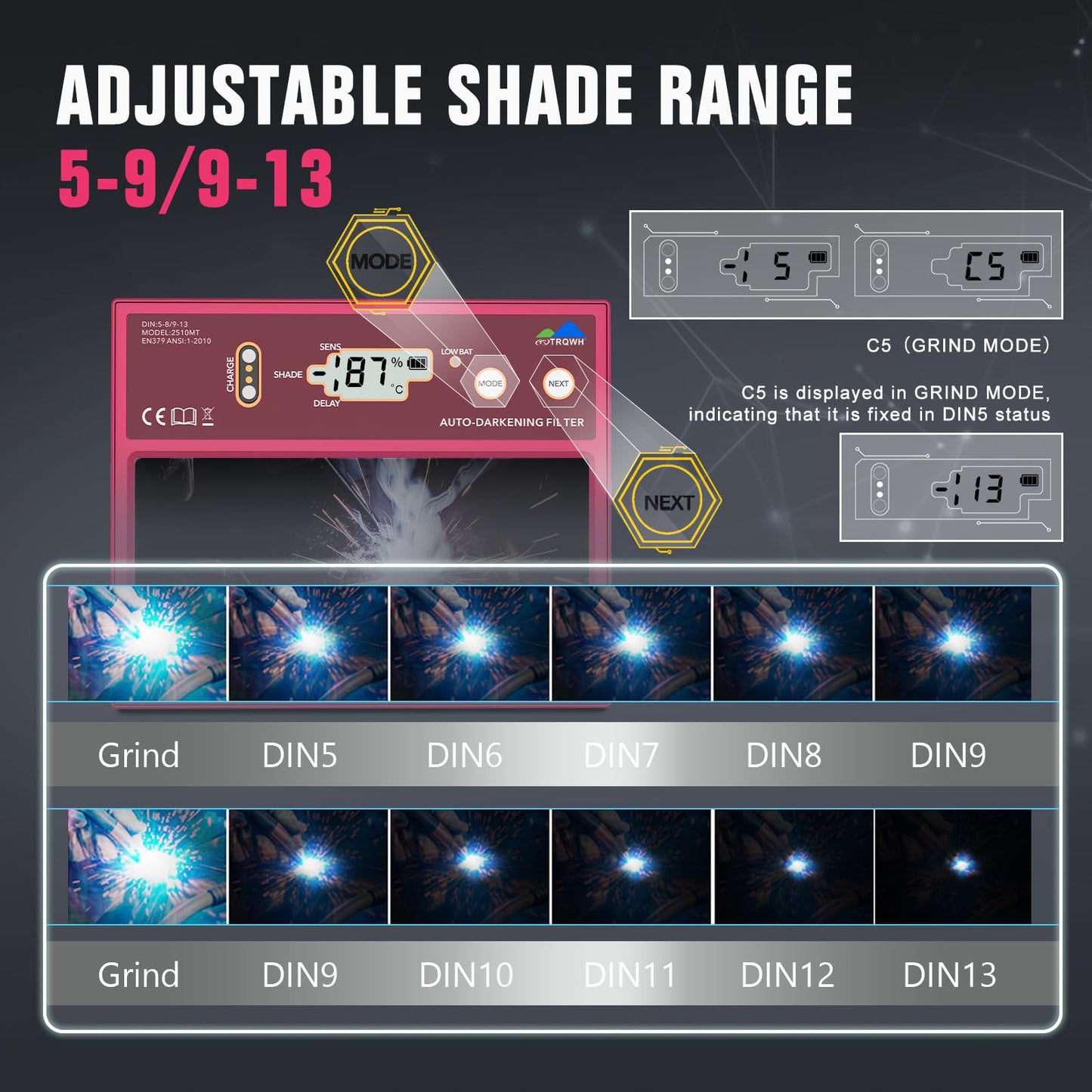 TRQWH Digital Display Metal Auto Darkening Welding Lens 4.33x3.54in True Color Technology Welding Helmet Lens Adjustable Shade Range 4/5-13 HD Automatic Welding Lens for Welding Hood Parts, Rose