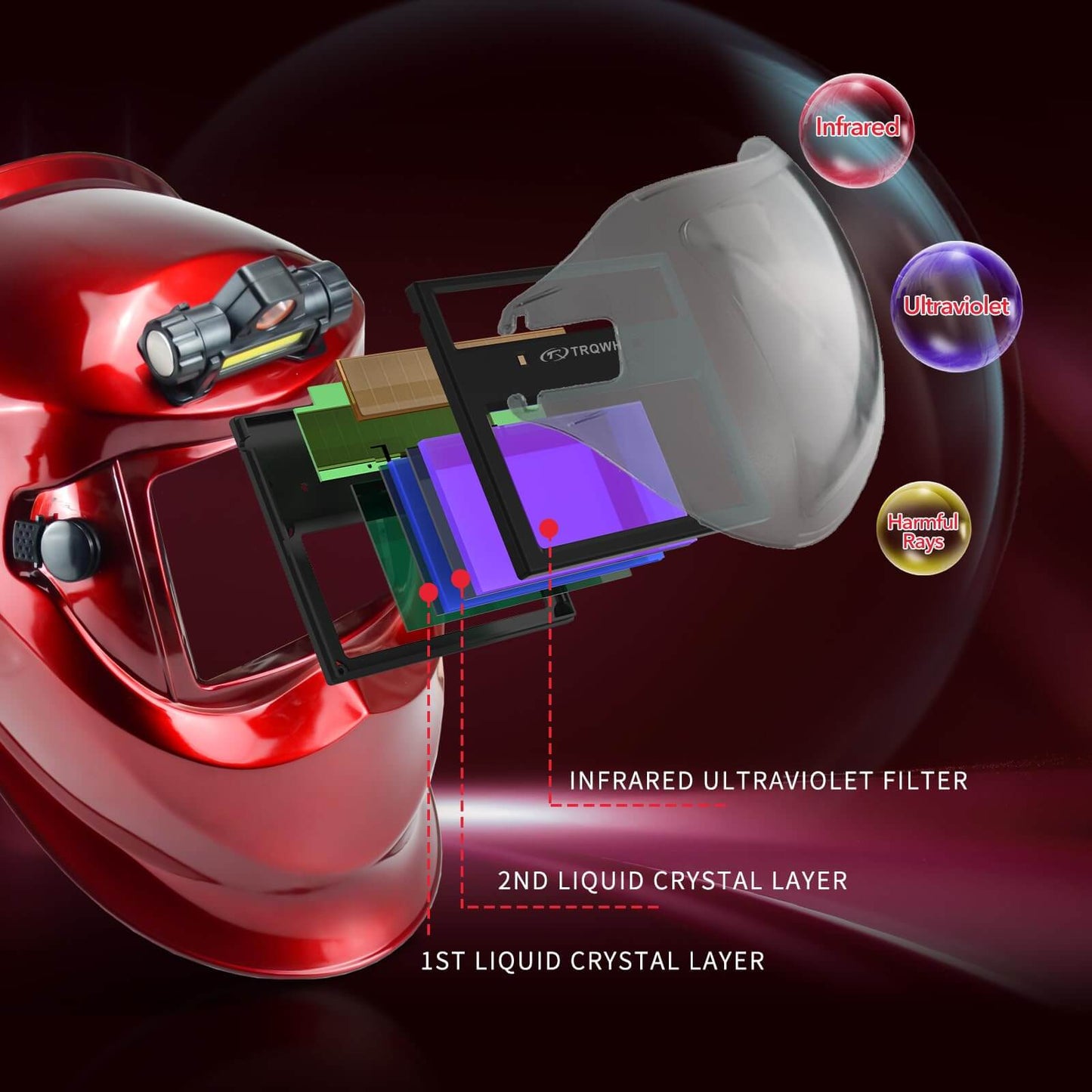 Auto Darkening Welding Helmets & 100% Cotton Welding Caps 3 Pcs