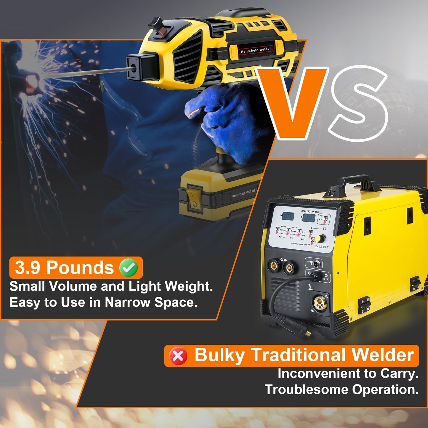 YesRight Handheld Welding Machine 110V 120A Portable Electric Welder Machine ARC Welder Gun with IGBT Inverter 5 Variable Current Adjustment for 3/32"-1/8" Welding Rod Tool