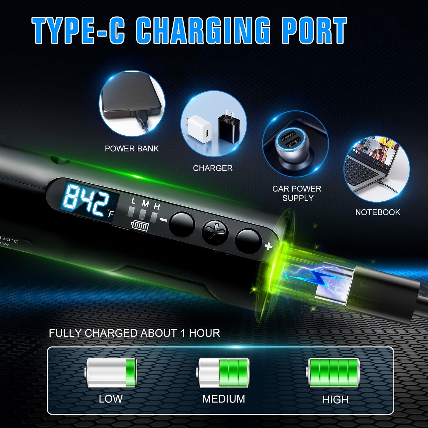YesRight Soldering Iron Kit, Portable Soldering Gun with LED Digital Display, 392-842°F Adjustable Temperature Cordless Soldering Iron Pen Tool with 3 Soldering Tips for Precision Repair DIY