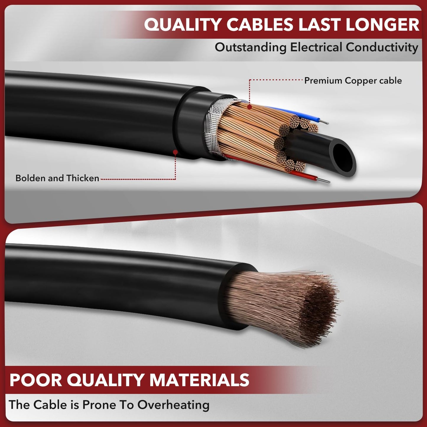 15ft 250 Amp Mig Welding Gun fits Miller M-25 Millermatic 200, 210, 212, 250, 250X, 251, 252, and Vintage