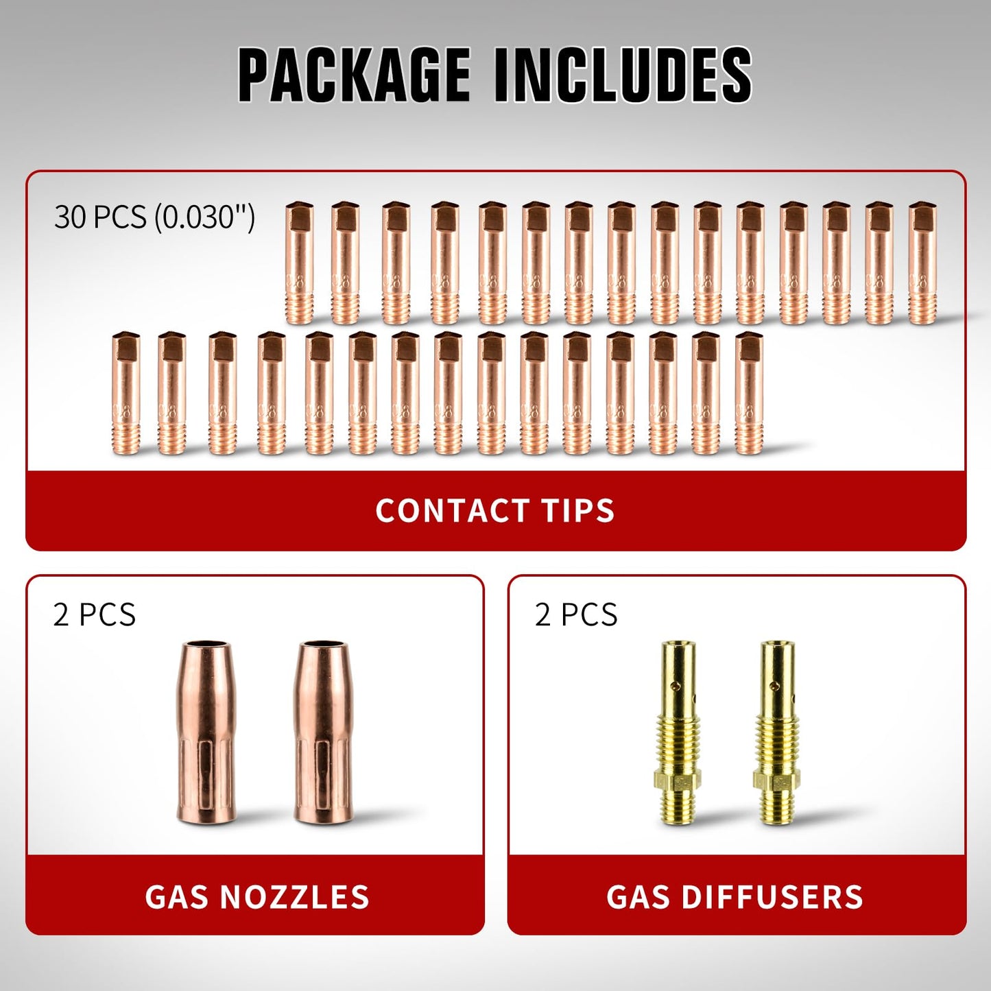 YesRight Mig Welding Gun Accessory, 0.030" Welder Replacement Kit for Lincoln Magnum 100L Tweco Mini/#1, 30pcs Welding Tips 0.030" + 2pcs Gas Nozzles + 2pcs Gas Diffuser
