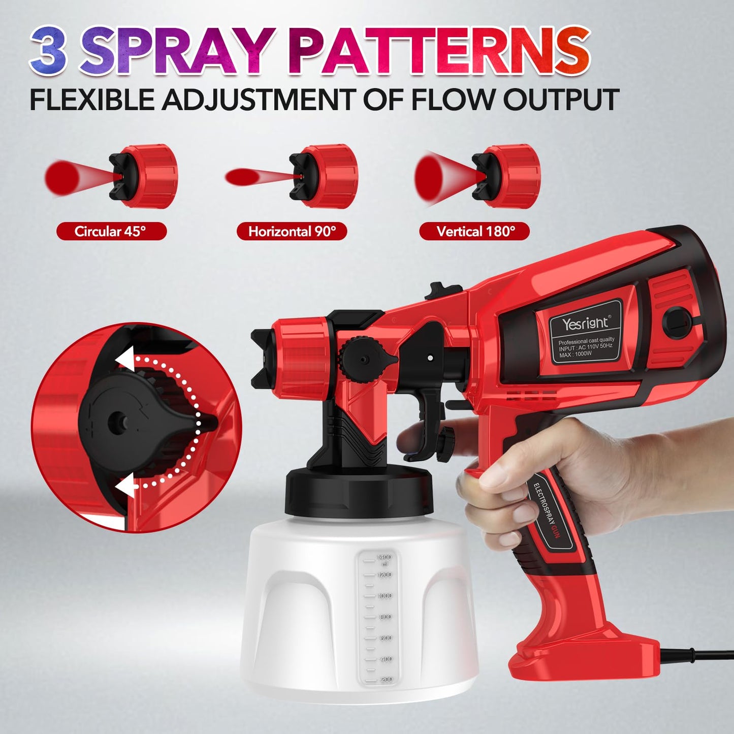 YesRight 1000W Paint Sprayer for House Painting 32000RPM Spray Paint Gun with Adjustable 3 Patterns, 1400ml High Capacity Electric Spray Gun with 6 Nozzles Goggles for Fence Furniture Cabinets Home