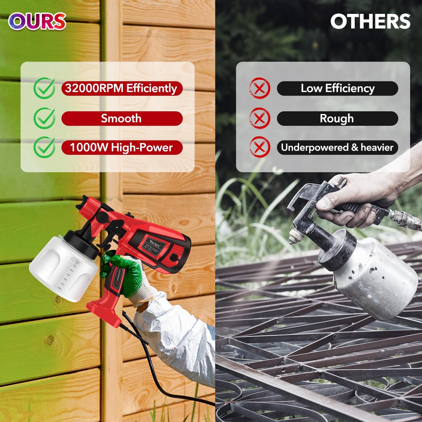 YesRight 1000W Paint Sprayer for House Painting 32000RPM Spray Paint Gun with Adjustable 3 Patterns, 1400ml High Capacity Electric Spray Gun with 6 Nozzles Goggles for Fence Furniture Cabinets Home