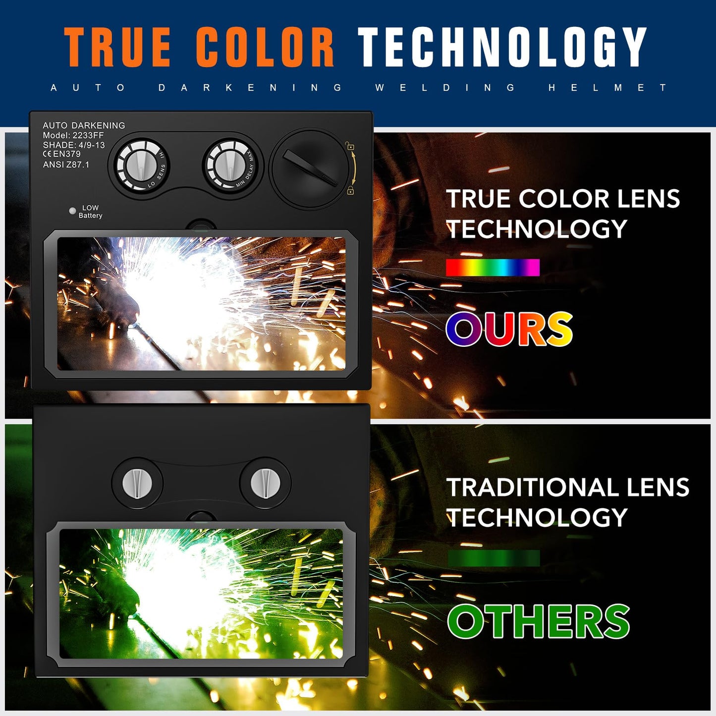 TRQWH Welding Hood Auto Darkening Welding Helmet with Light True Color 1/1/1/2 Top Optical Clarity Wide Shade 9-13 Welding Mask with Grinding Weld Helmet (TRQ-HD01)