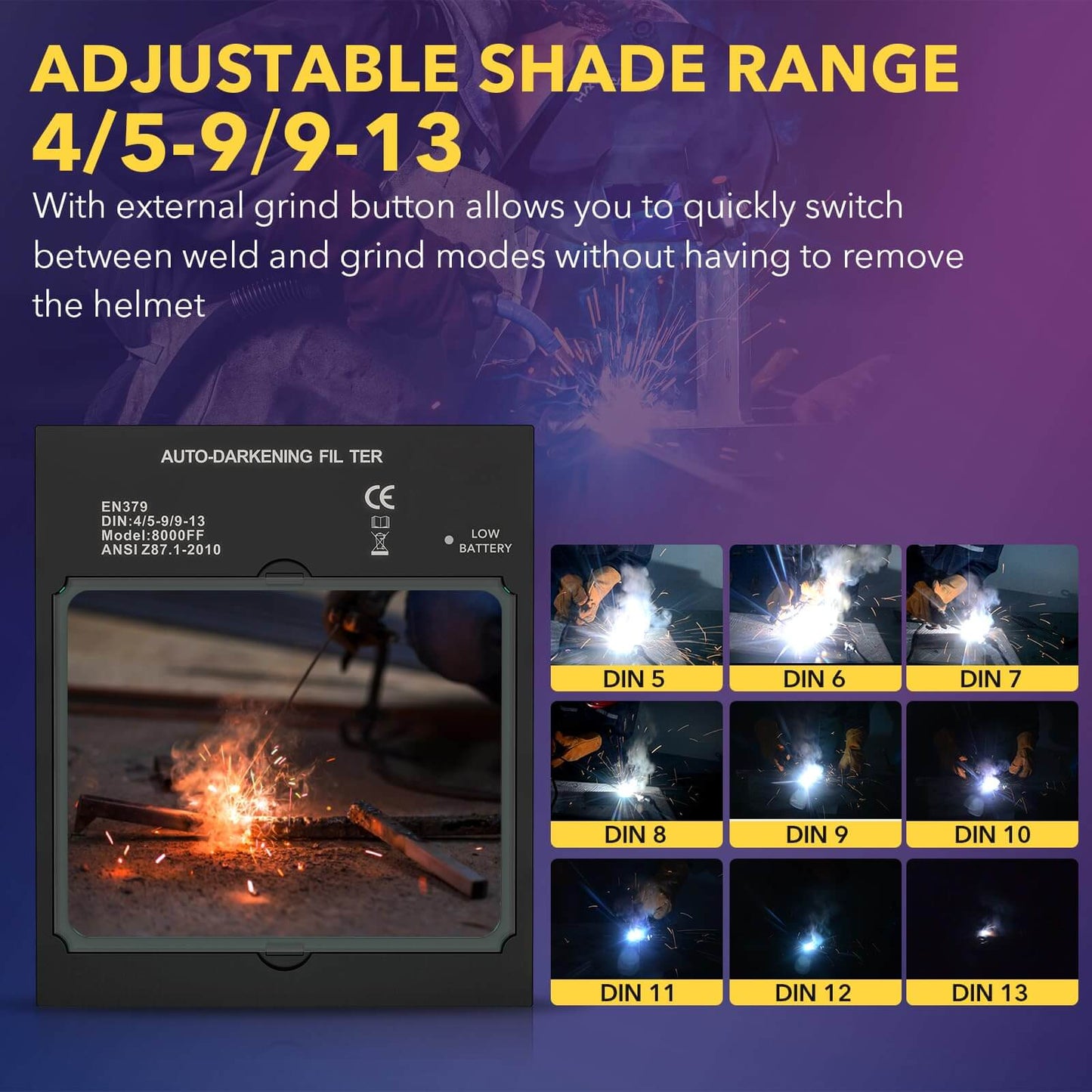 Large View Auto Darkening Welding Lens