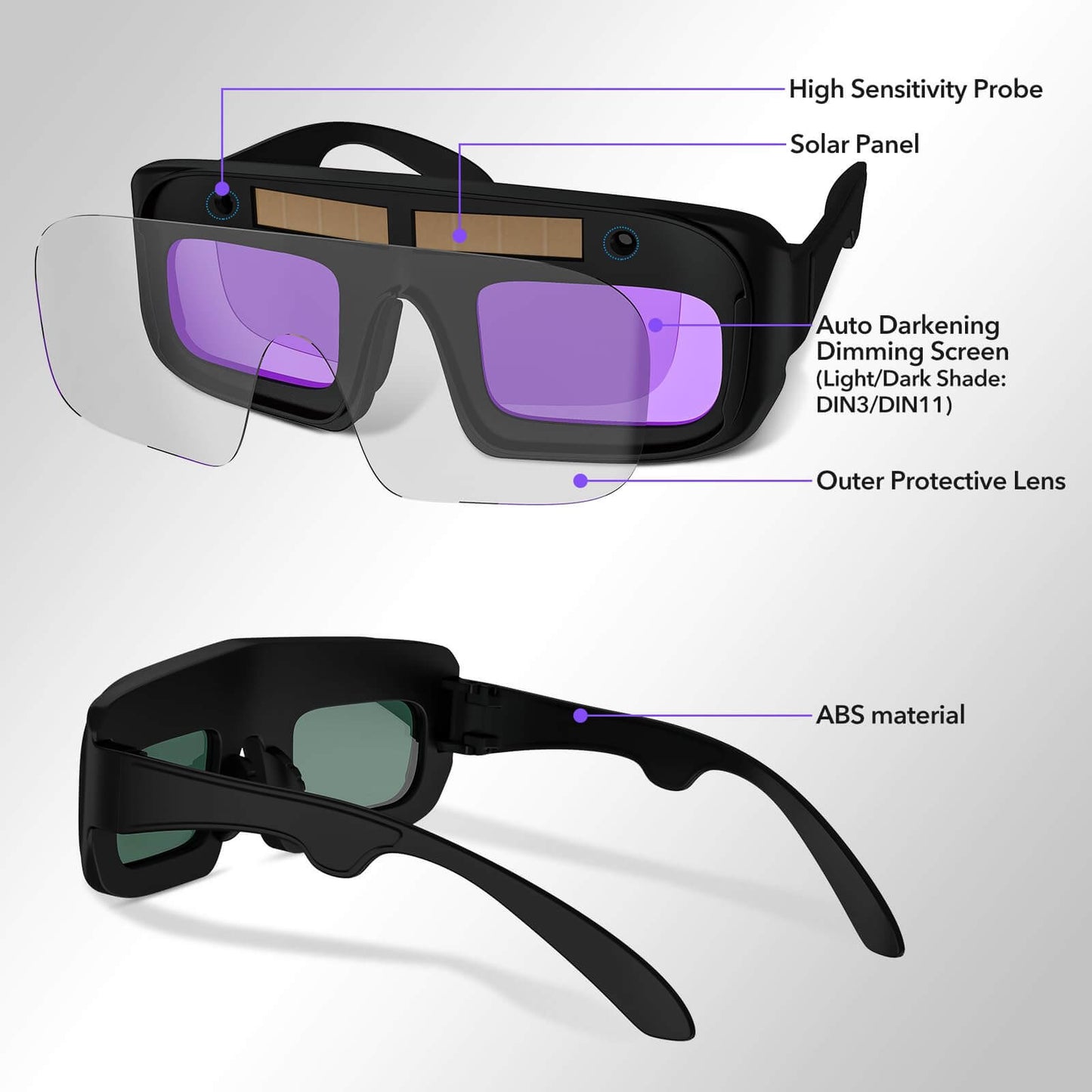 Solar Powered Auto-darkening Safety Welding Goggles