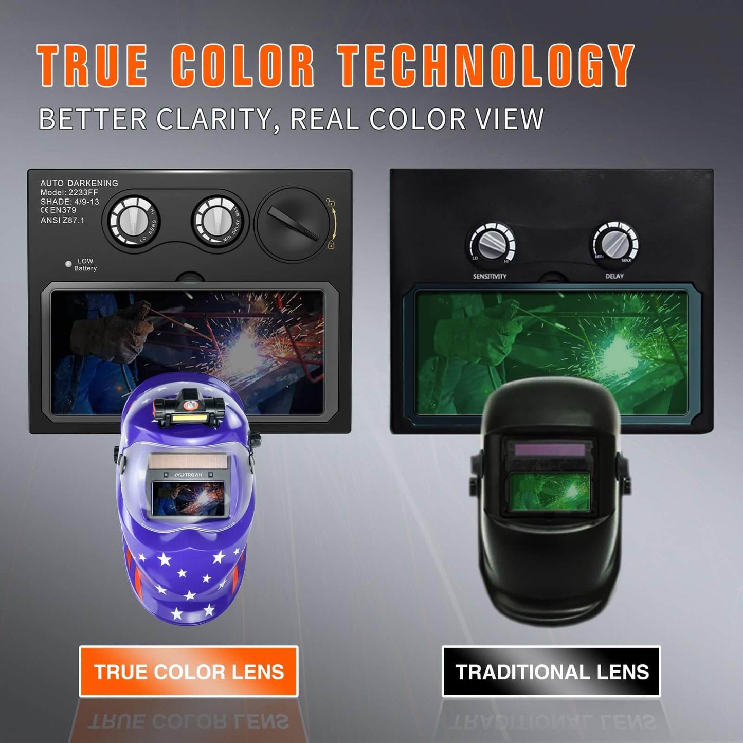 1/1/1/2 Auto Dark True Color Welding Helmet