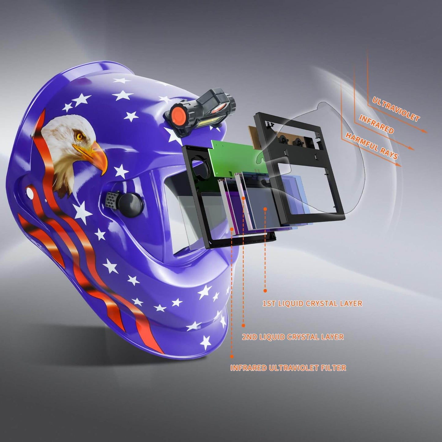 1/1/1/2 Auto Dark True Color Welding Helmet