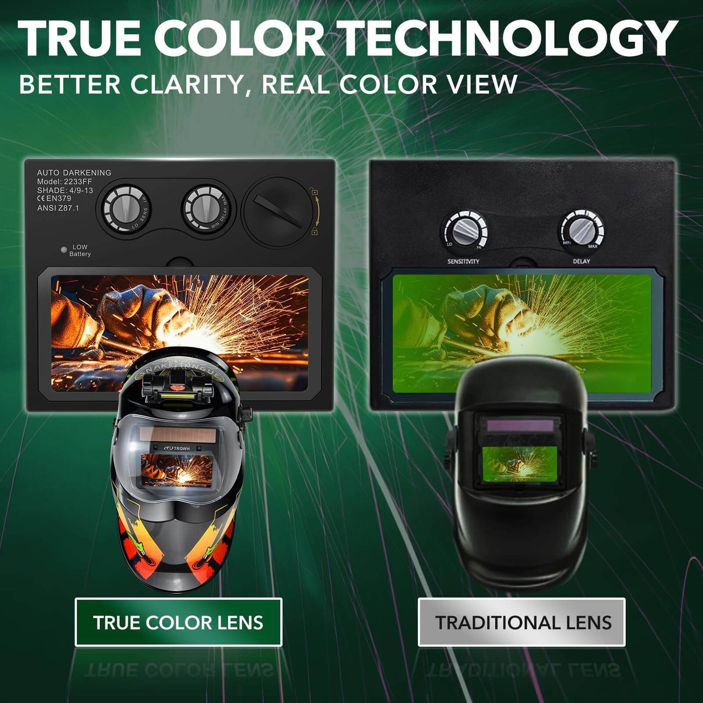 Auto Darkening Welding Helmet with Light