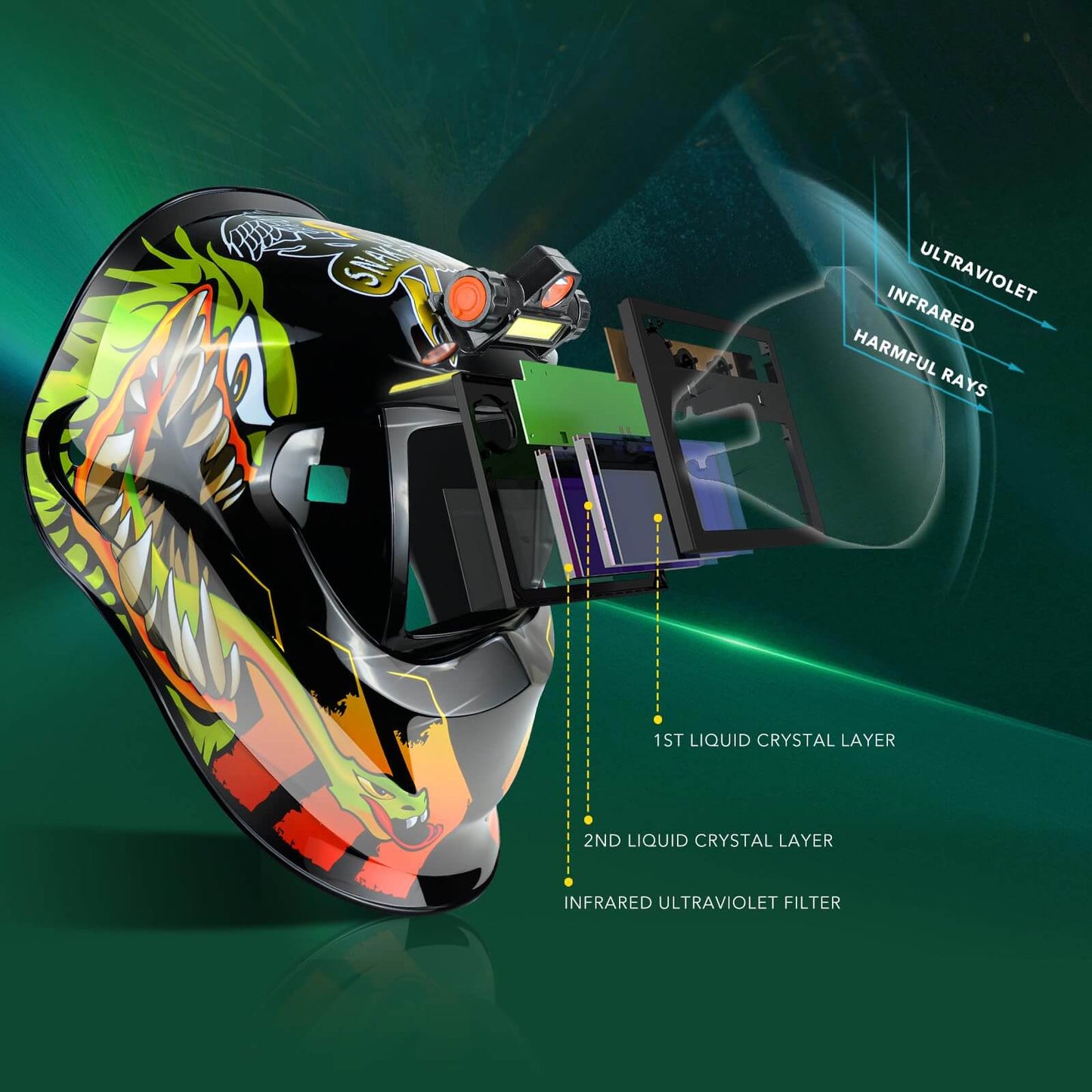 Auto Darkening Welding Helmet with Light