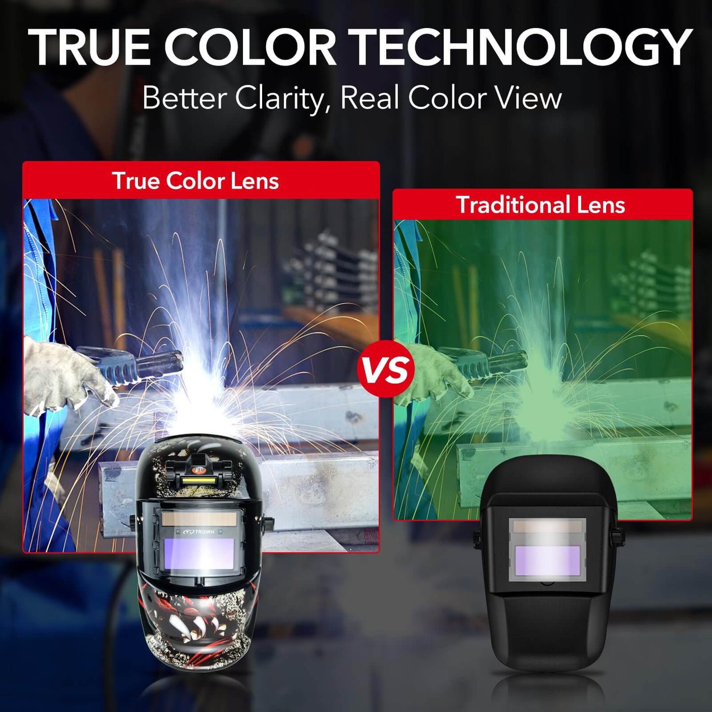 True Color Solar Powered Welding Hood