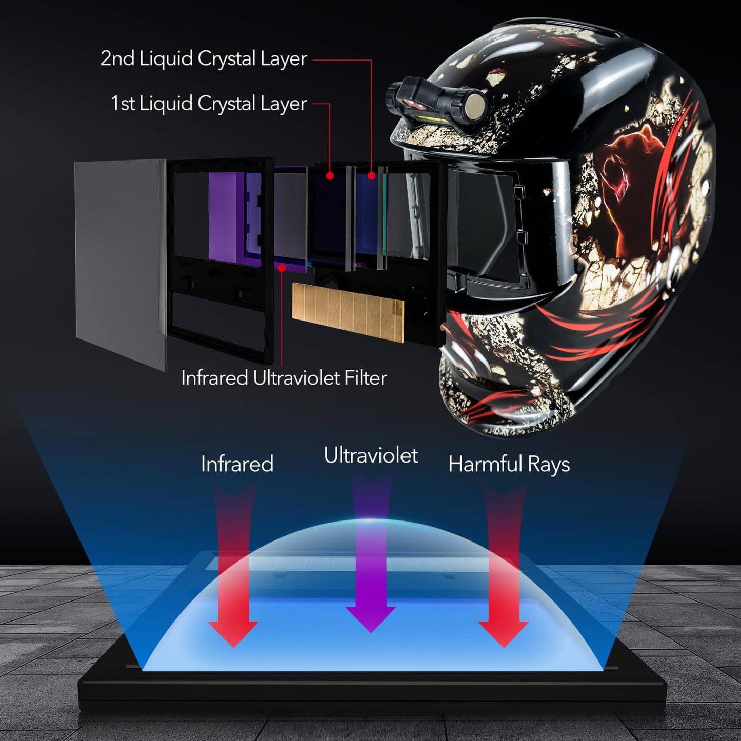 True Color Solar Powered Welding Hood