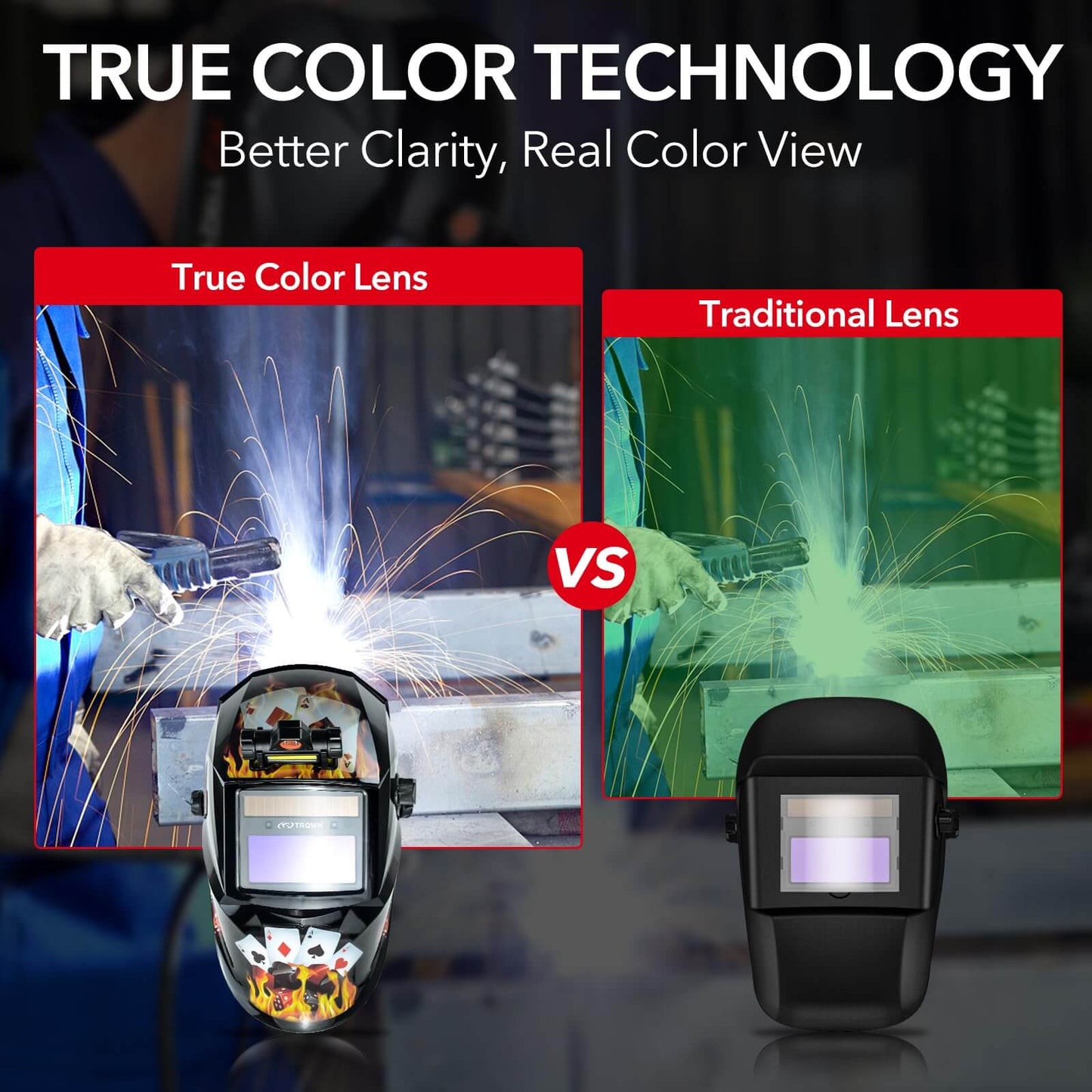 Welding Helmet Auto Dark with Light