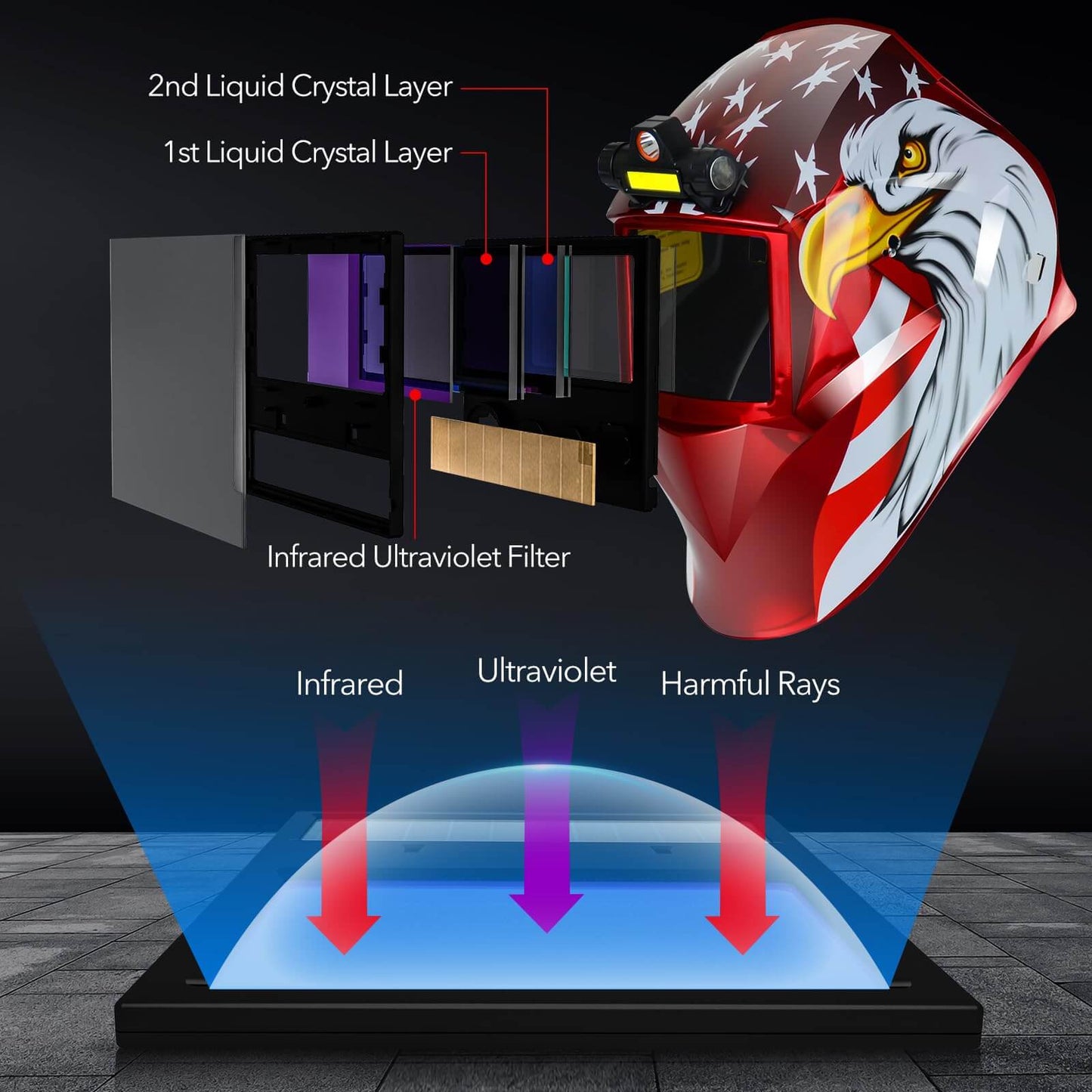 True Color Welding Helmets for Men