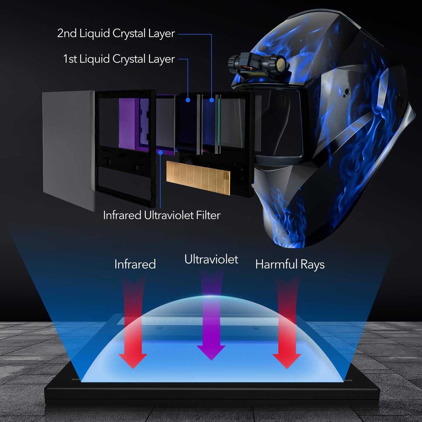 True Color 1/1/1/2 Top Optical Clarity Welding Helmet