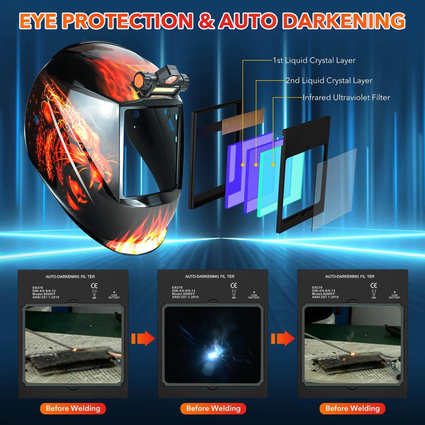 Large View Auto Dark Welding Helmet for MIG TIG ARC