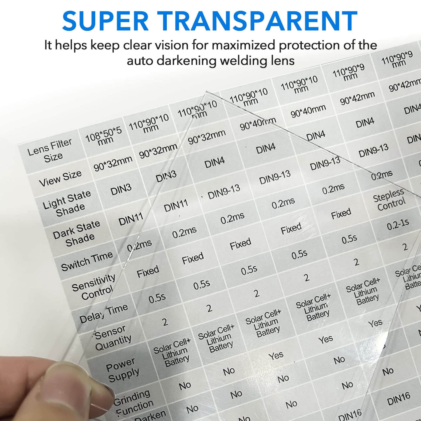 Welding Helmet Replacement Lens