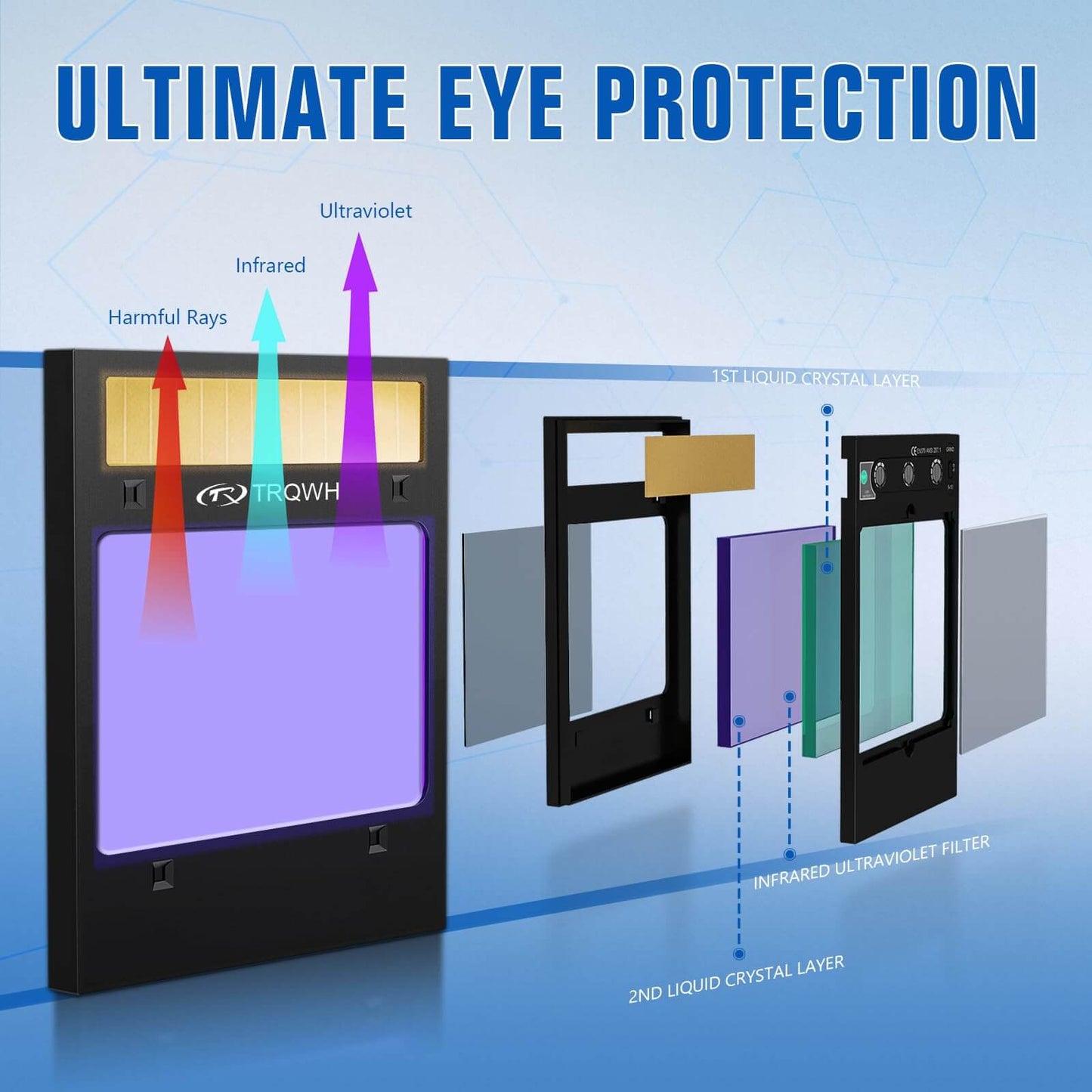 4.49x5.24in Welding Lens Auto Darkening