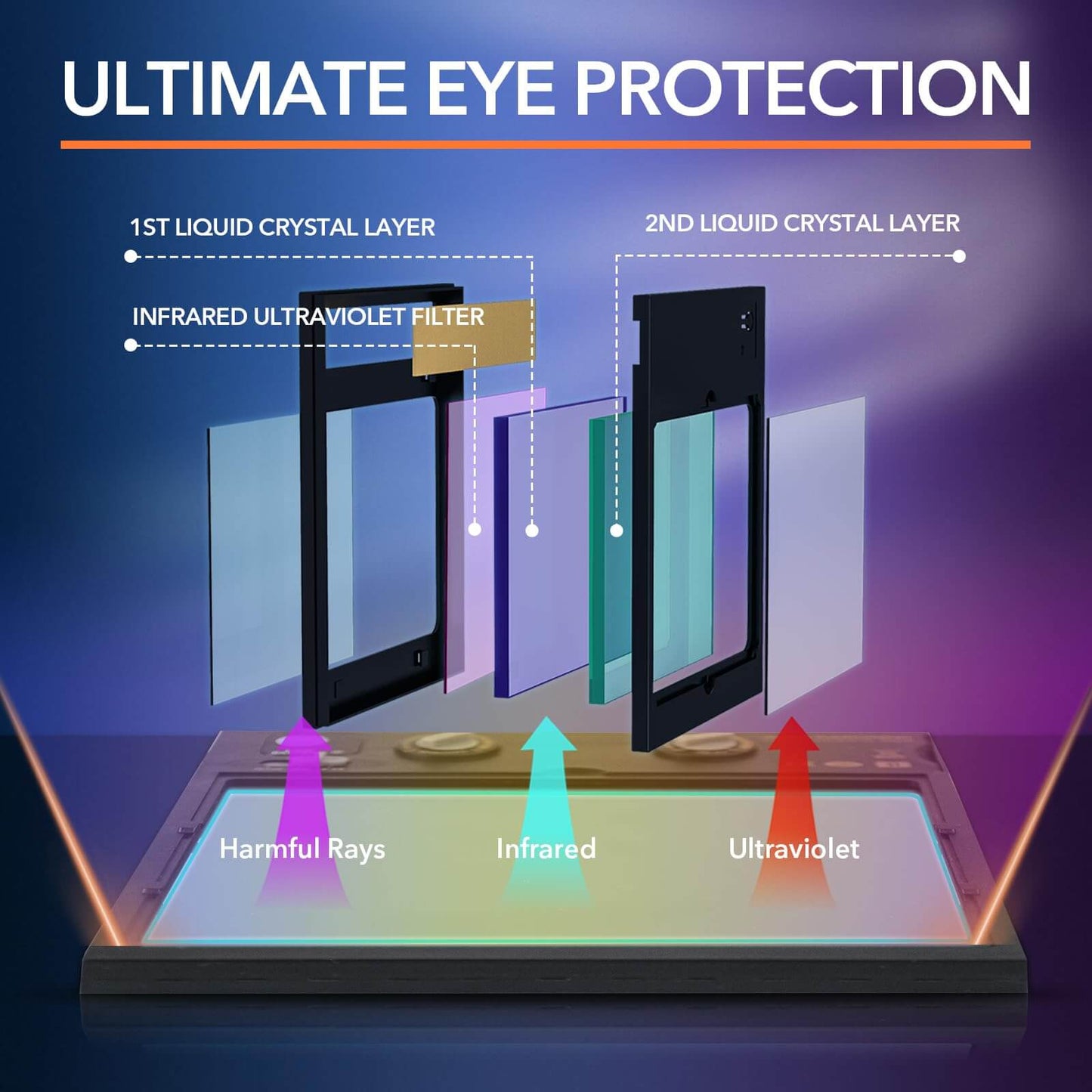 Welding Lens Auto Darkening