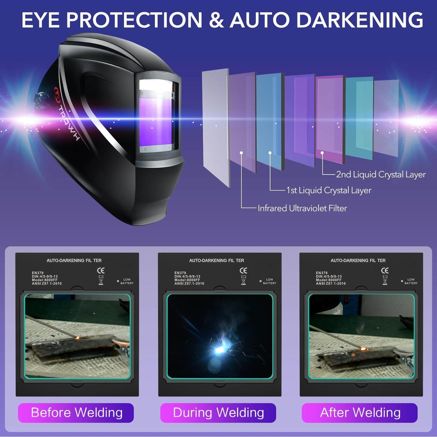 Welding Helmet Auto Darkening - Large Viewing (Black)