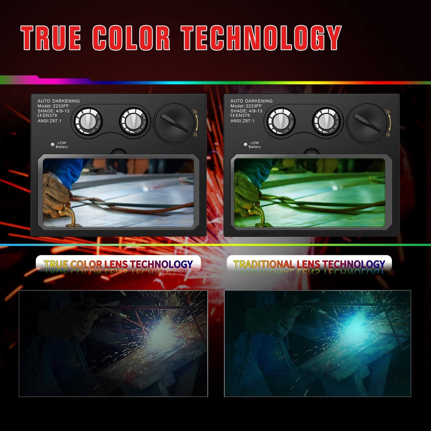 Auto Darkening Welding Hood Welding Helmet (Red)