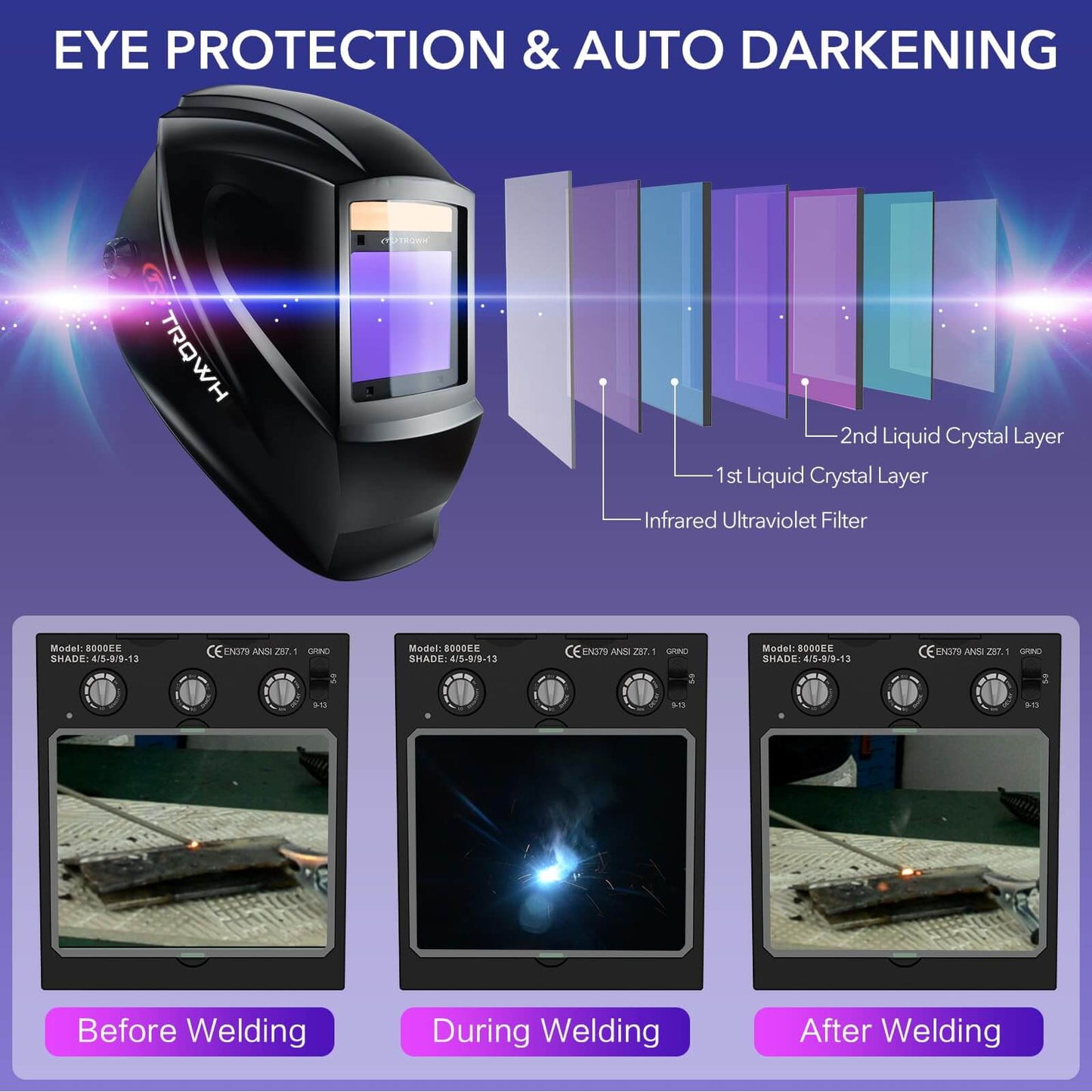 Auto Darkening Welding Helmets for Men