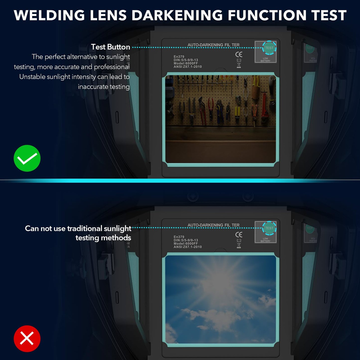 Auto Darkening Welding Helmet with Panoramic View (Black)