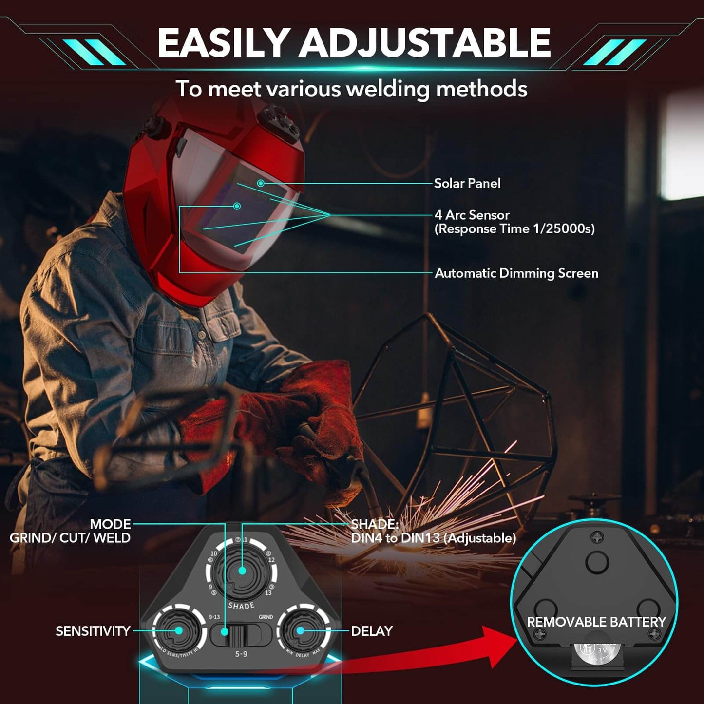 Panoramic Auto Darkening Welding Helmet for TIG MIG ARC