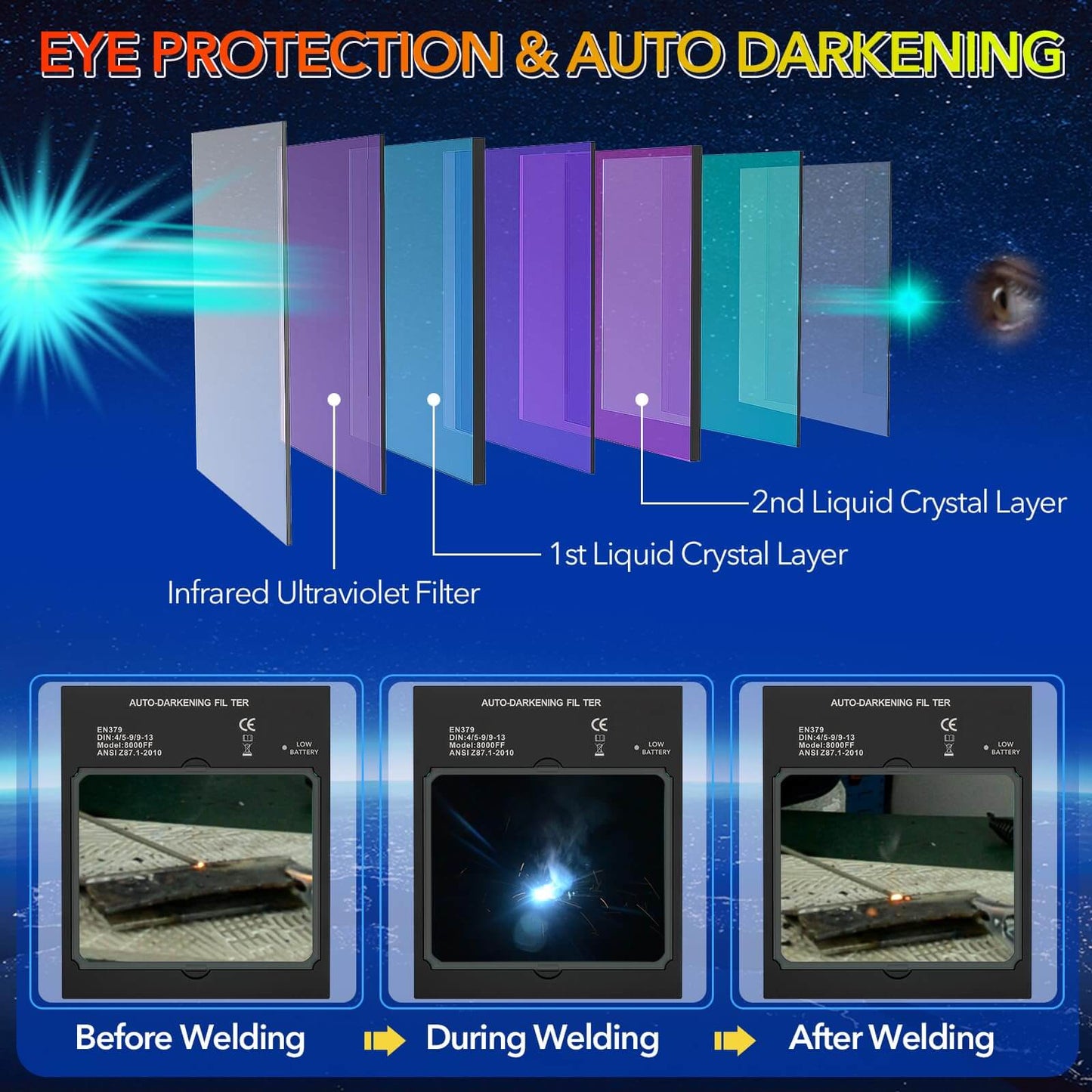 Welding Helmet Auto Darkening Large Viewing