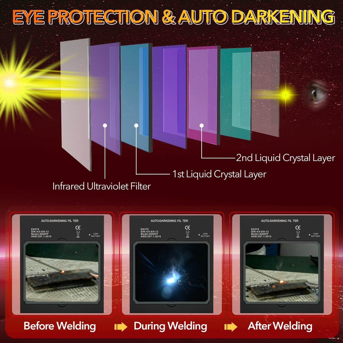 Welding Hood with Light Auto Darkening