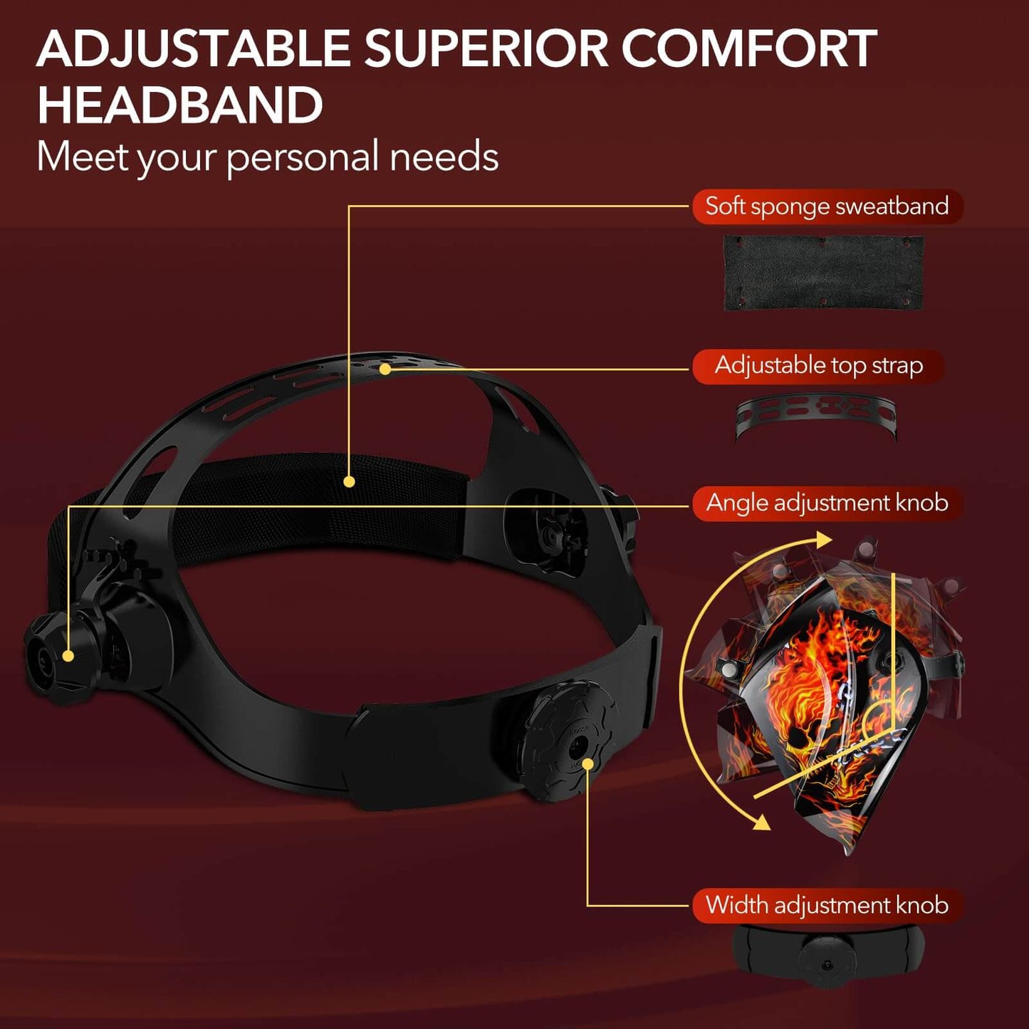 1/1/1/1 Large Viewing Welding Helmets for Men