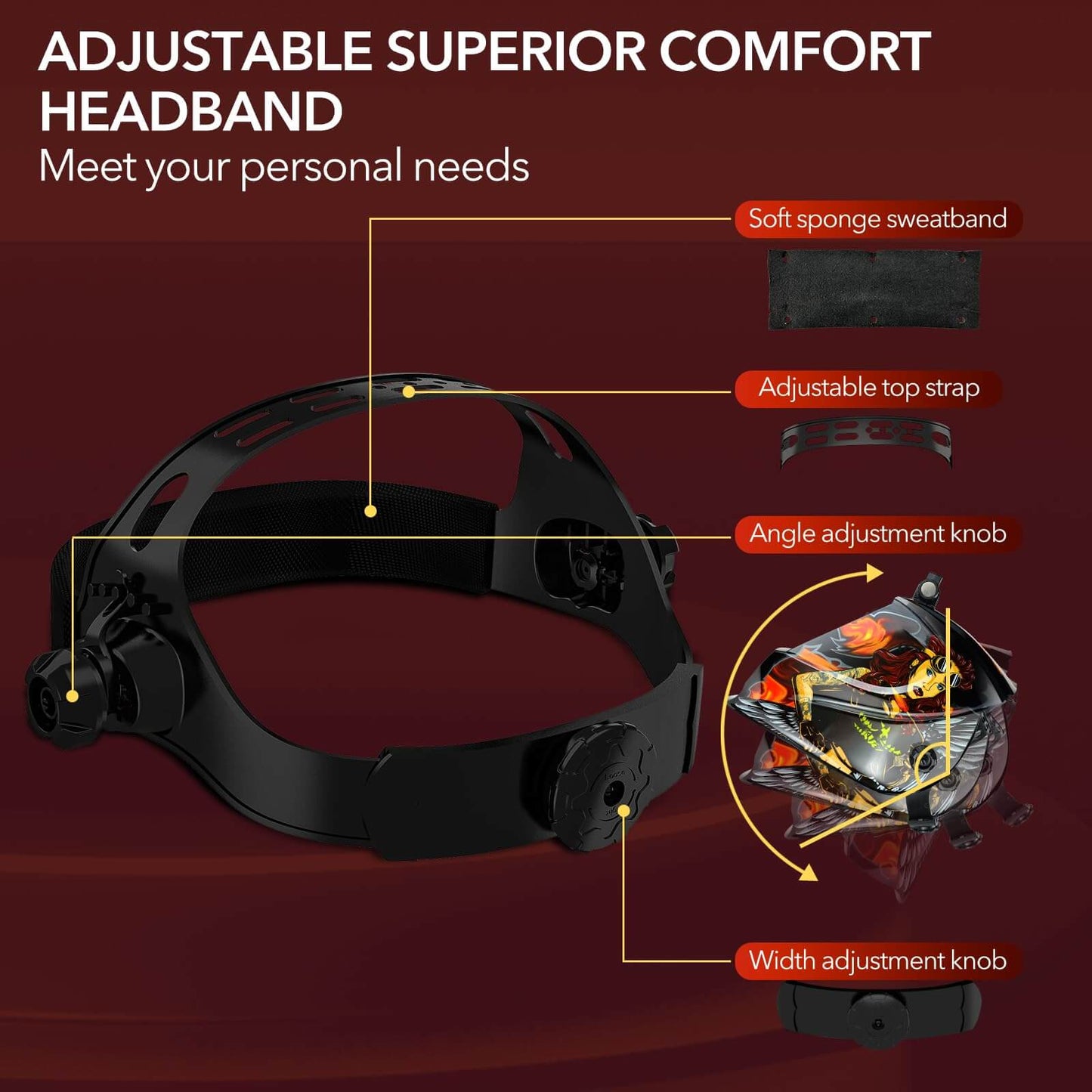 3.94" x 3.15" Large Viewing Welding Helmet with LED Light