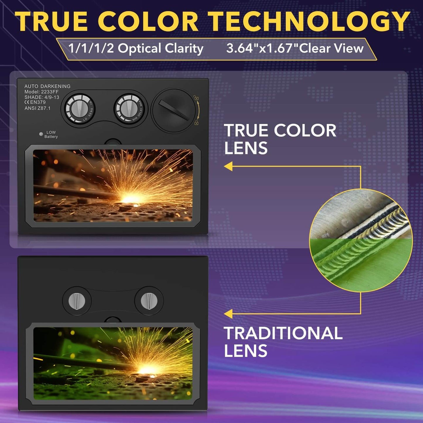 4.33"x3.54" HD Auto Darkening Welding Lens