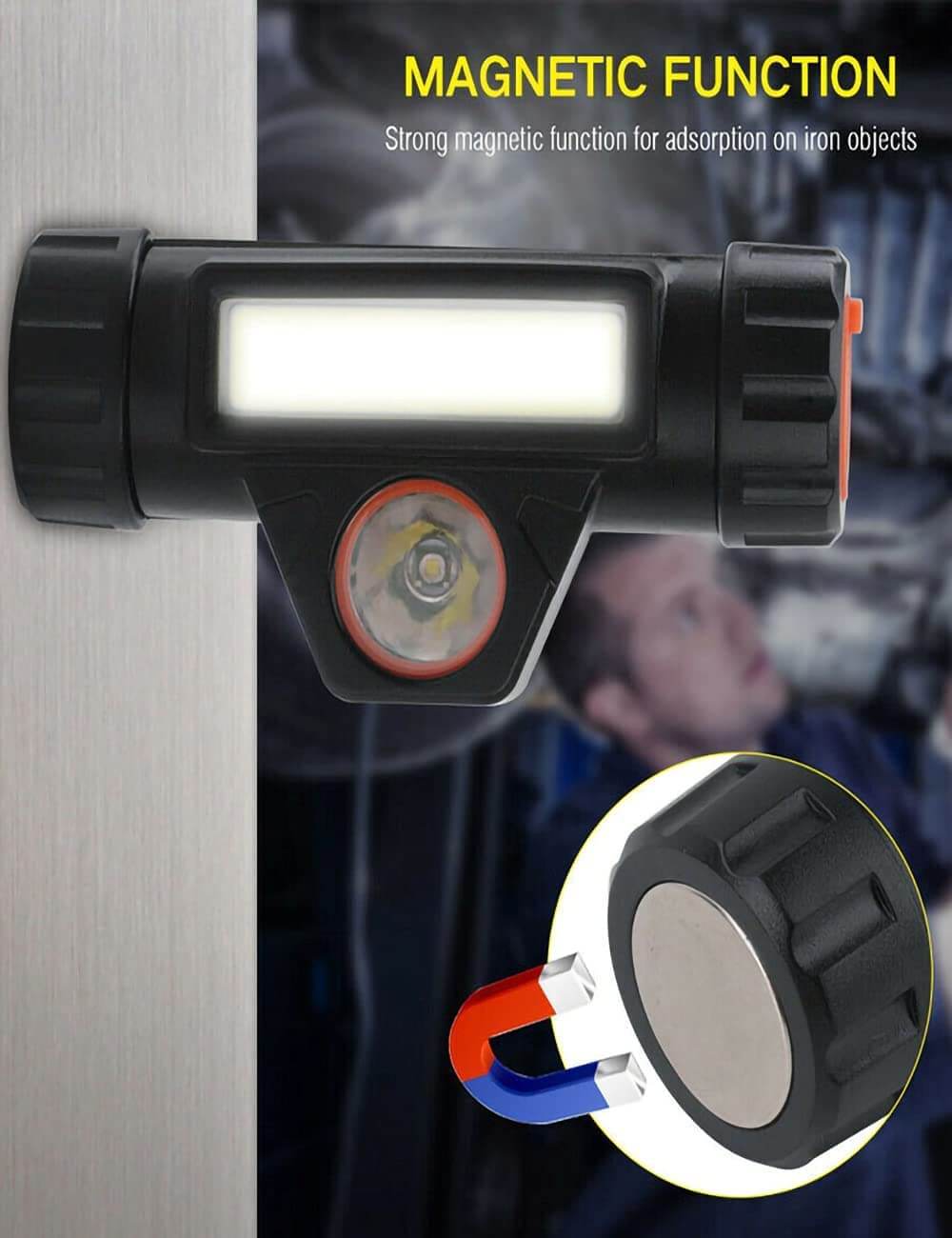 Rechargeable LED Headlamp with Mounting Bracket