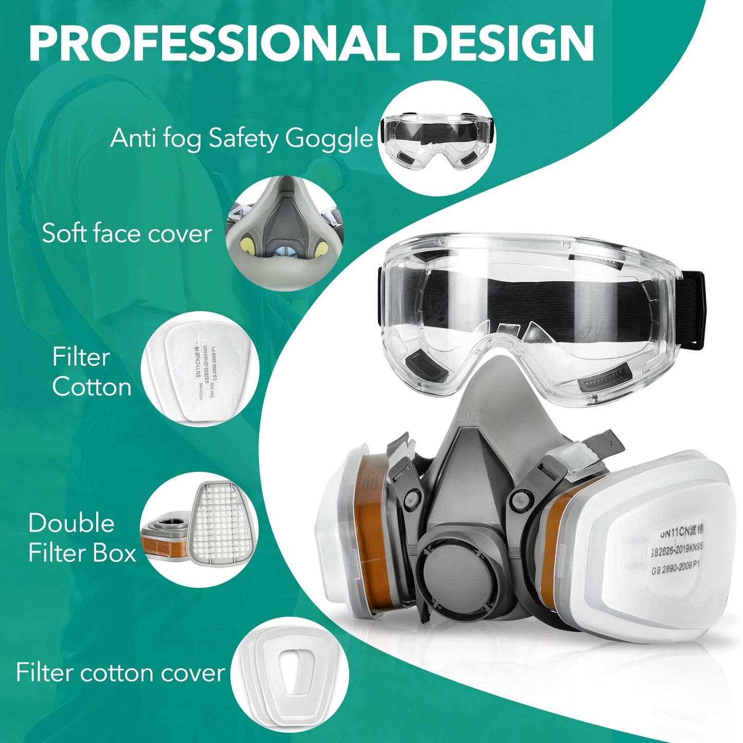 Dust Goggles Reusable Respirator Mask