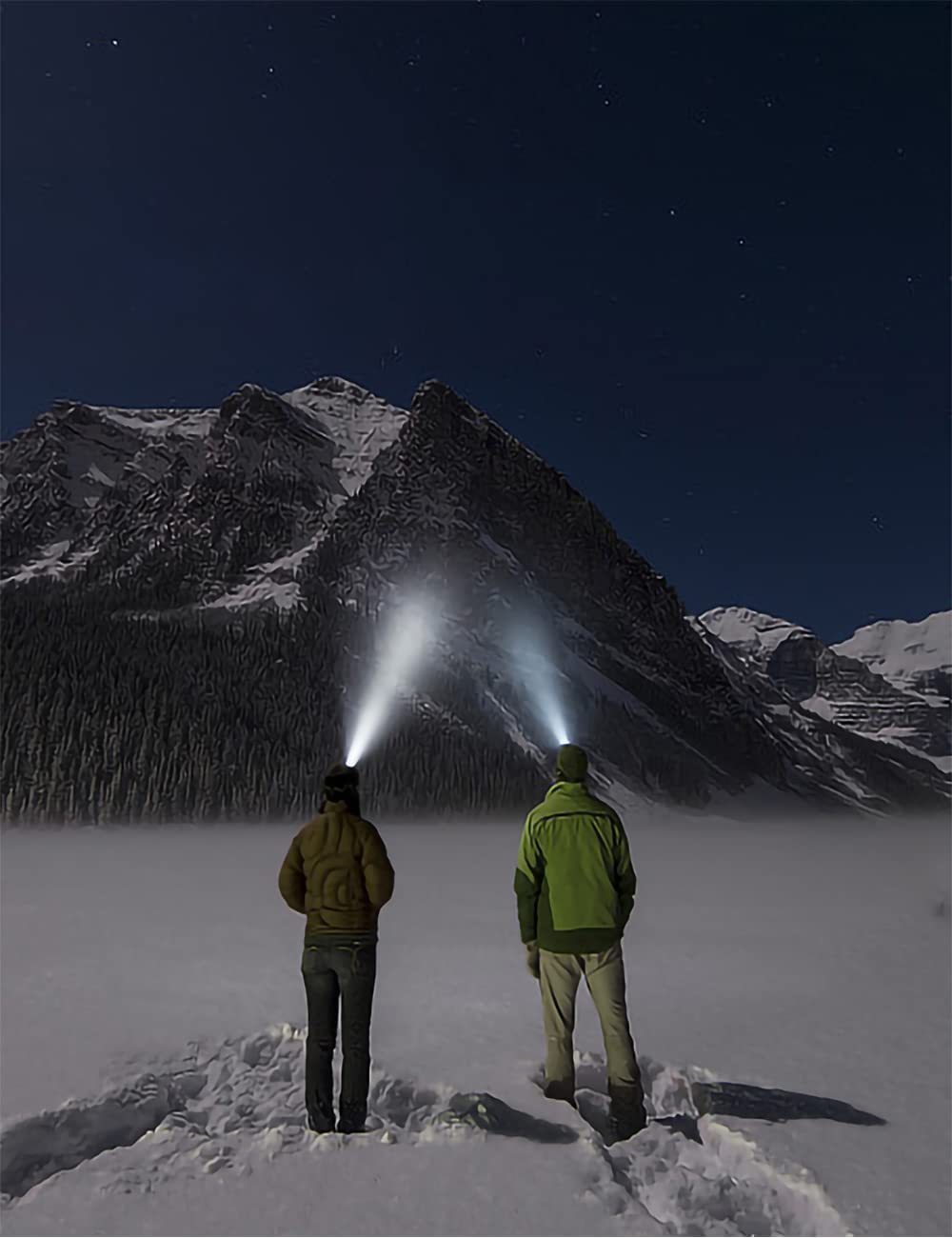 Rechargeable LED Headlamp with Mounting Bracket