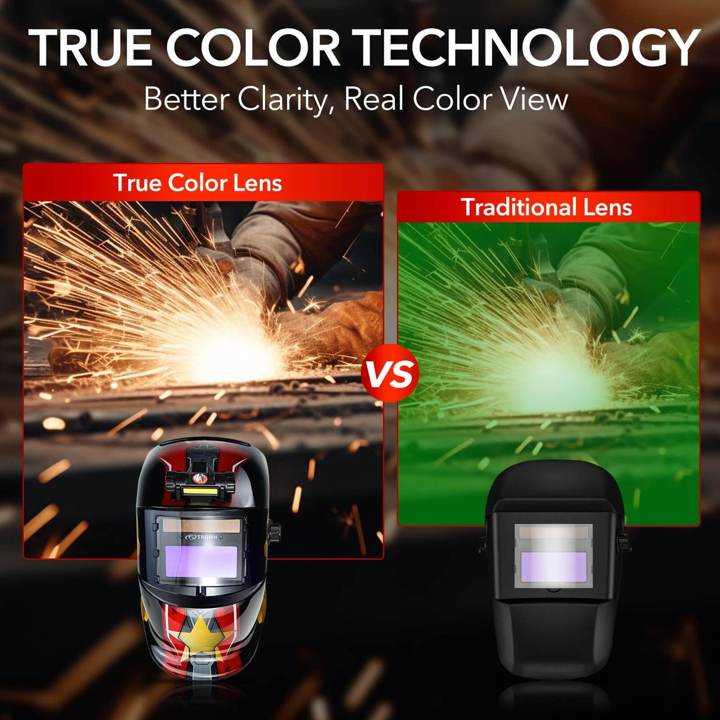 Auto Darkening Welding Helmets with LED Light